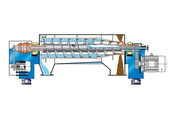 High Speed Horizontal Separation Decanter Centrifuge For Food Processing